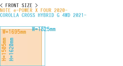 #NOTE e-POWER X FOUR 2020- + COROLLA CROSS HYBRID G 4WD 2021-